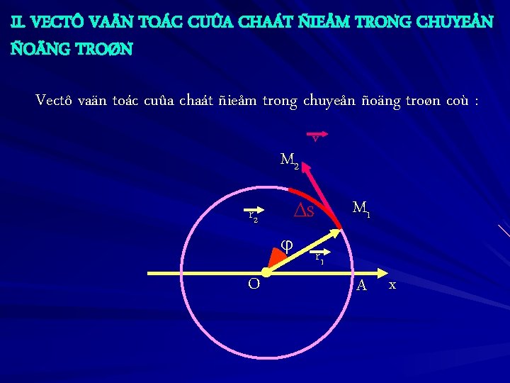 II. VECTÔ VAÄN TOÁC CUÛA CHAÁT ÑIEÅM TRONG CHUYEÅN ÑOÄNG TROØN Vectô vaän toác