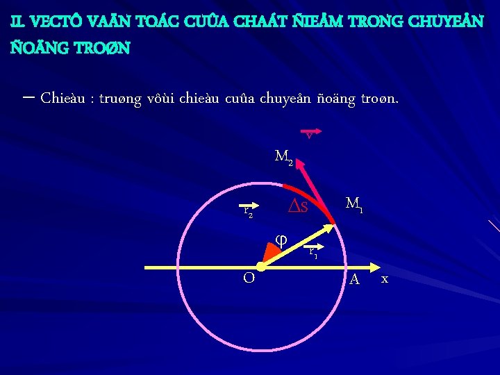 II. VECTÔ VAÄN TOÁC CUÛA CHAÁT ÑIEÅM TRONG CHUYEÅN ÑOÄNG TROØN Chieàu : truøng