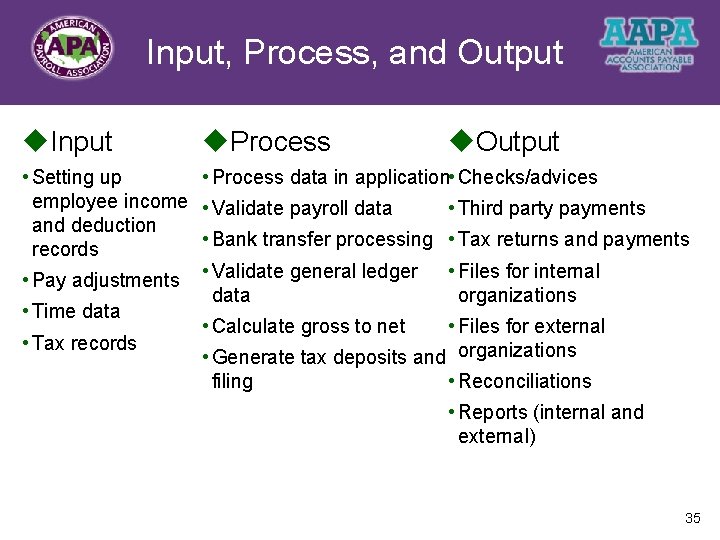 Input, Process, Titleand Output u. Input u. Process u. Output • Setting up •