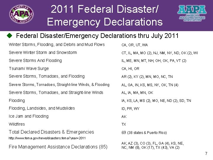 2011 Federal Disaster/ Title Emergency Declarations u Federal Disaster/Emergency Declarations thru July 2011 Winter