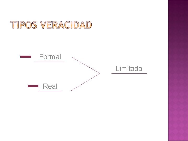 Formal Limitada Real 