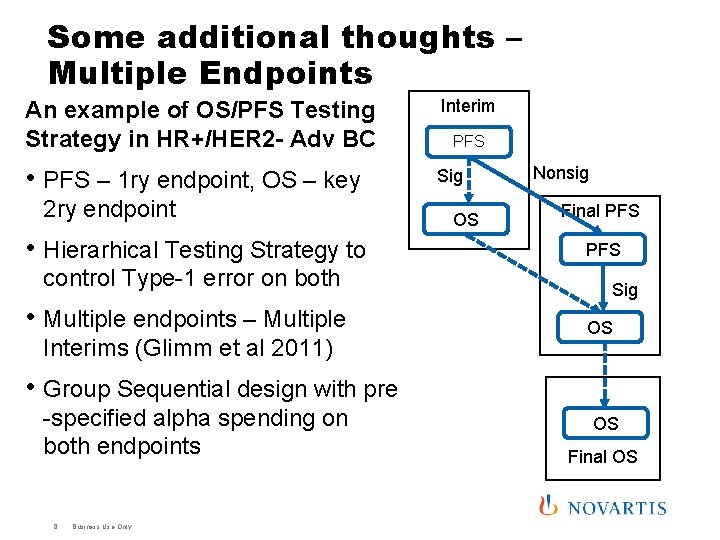 Some additional thoughts – Multiple Endpoints An example of OS/PFS Testing Strategy in HR+/HER