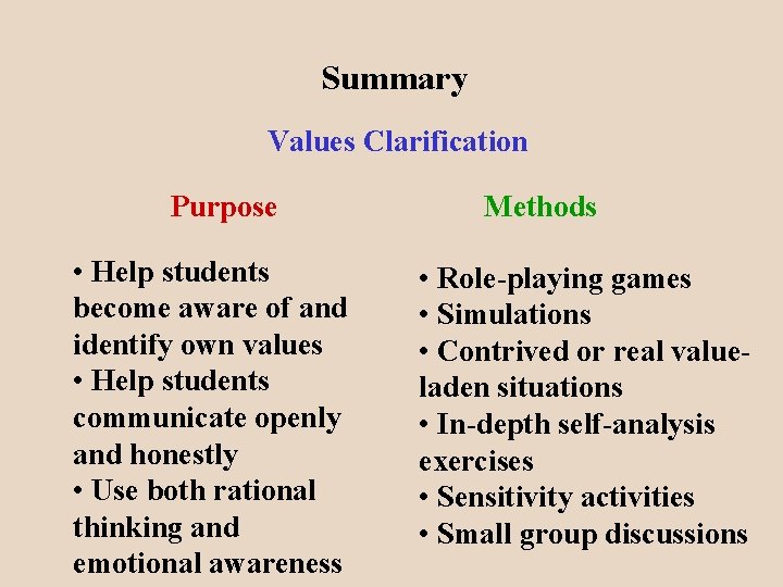 Summary Values Clarification Purpose • Help students become aware of and identify own values