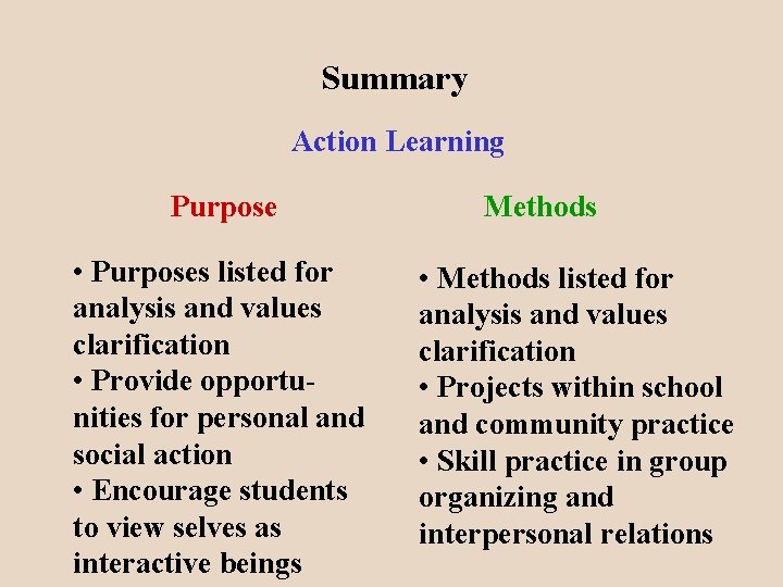 Summary Action Learning Purpose • Purposes listed for analysis and values clarification • Provide