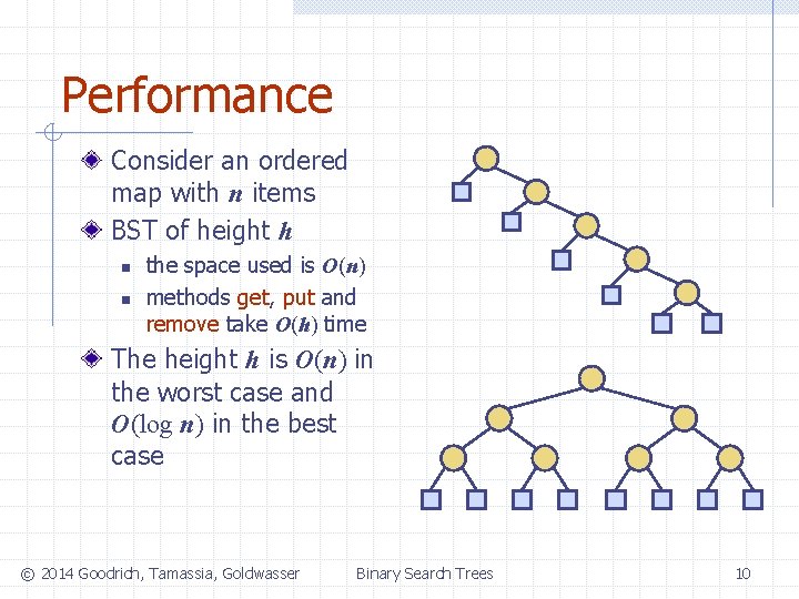 Performance Consider an ordered map with n items BST of height h n n