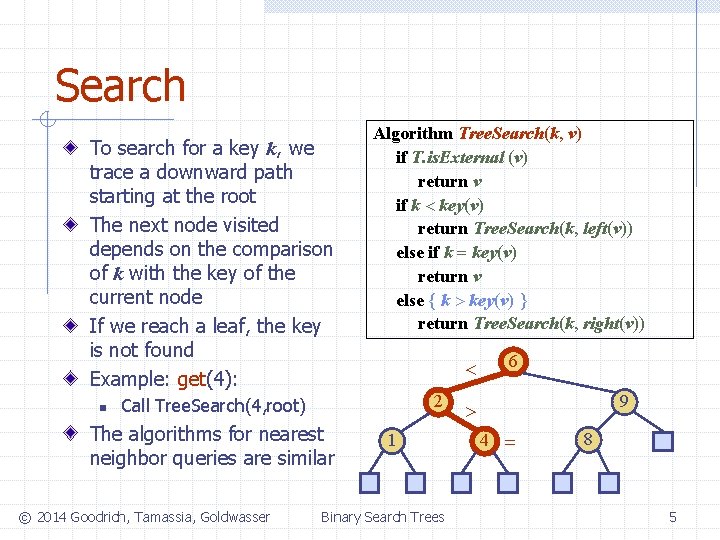 Search To search for a key k, we trace a downward path starting at
