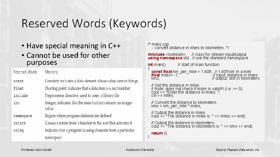 Reserved Words (Keywords) • Have special meaning in C++ • Cannot be used for