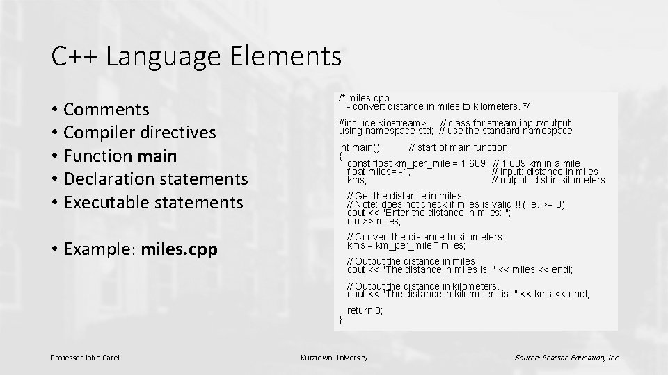 C++ Language Elements • Compiler directives • Function main • Declaration statements • Executable