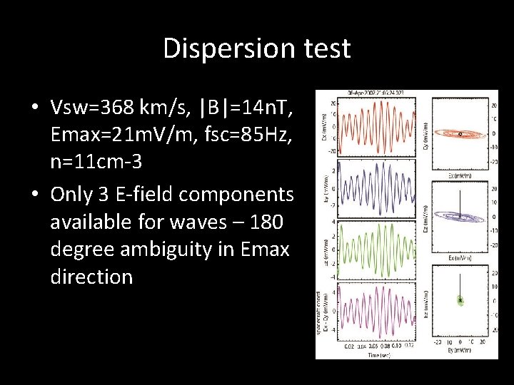 Dispersion test • Vsw=368 km/s, |B|=14 n. T, Emax=21 m. V/m, fsc=85 Hz, n=11