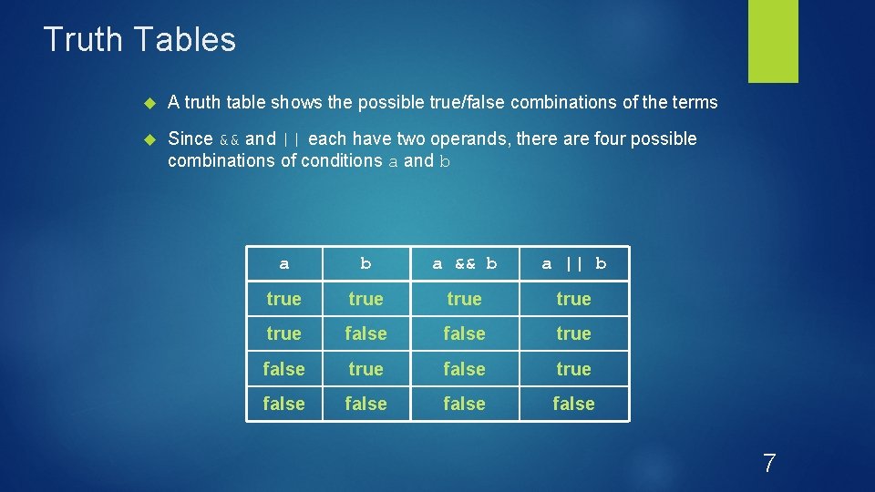 Truth Tables A truth table shows the possible true/false combinations of the terms Since Truth Tables A truth table shows the possible true/false combinations of the terms Since
