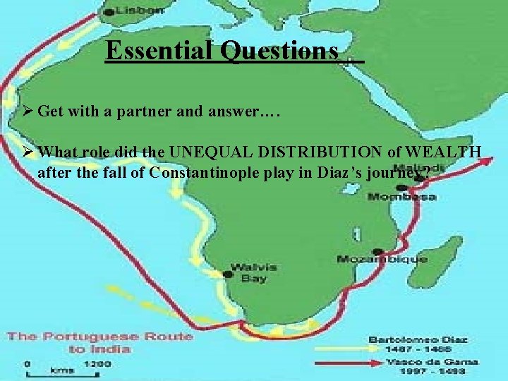 Essential Questions Ø Get with a partner and answer…. Ø What role did the Essential Questions Ø Get with a partner and answer…. Ø What role did the