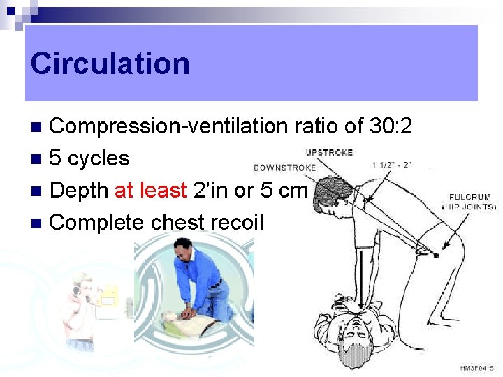 Circulation Compression-ventilation ratio of 30: 2 n 5 cycles n Depth at least 2’in