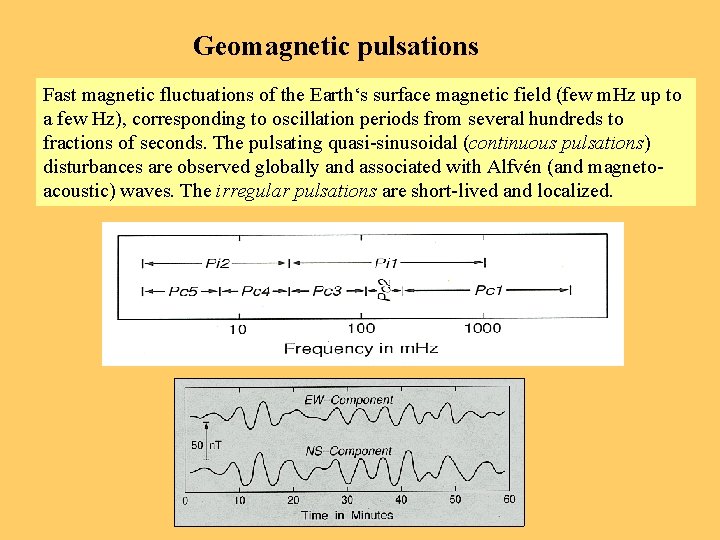 Geomagnetic pulsations Fast magnetic fluctuations of the Earth‘s surface magnetic field (few m. Hz