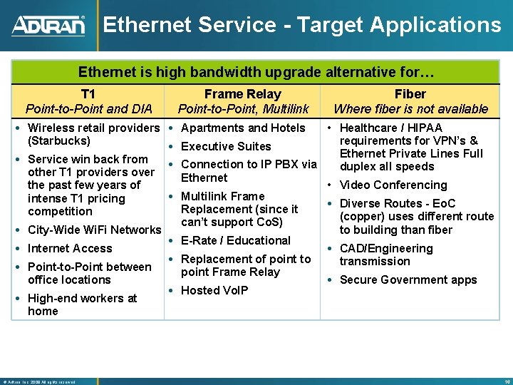 Ethernet Service - Target Applications Ethernet is high bandwidth upgrade alternative for… T 1