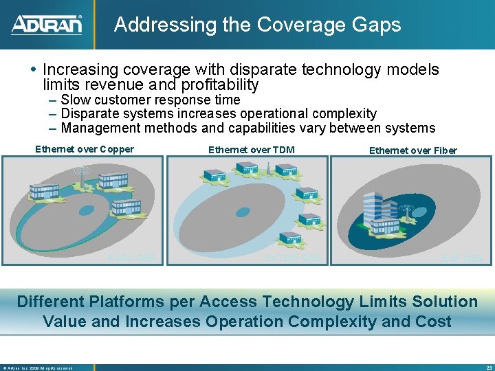 Addressing the Coverage Gaps Increasing coverage with disparate technology models limits revenue and profitability