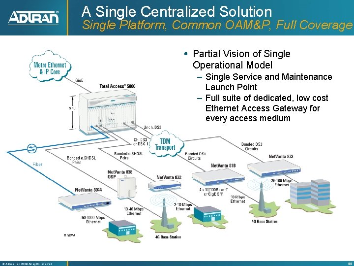 A Single Centralized Solution Single Platform, Common OAM&P, Full Coverage Partial Vision of Single