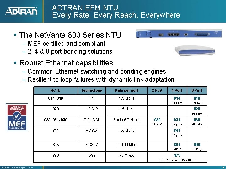 ADTRAN EFM NTU Every Rate, Every Reach, Everywhere The Net. Vanta 800 Series NTU