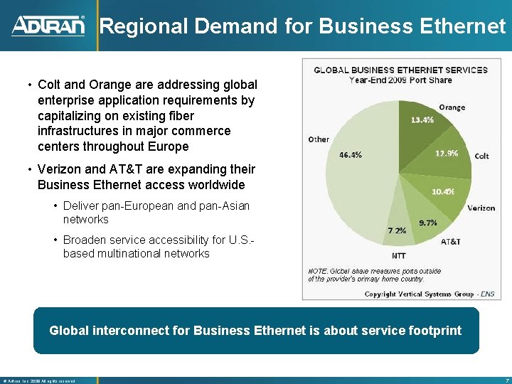 Regional Demand for Business Ethernet • Colt and Orange are addressing global enterprise application