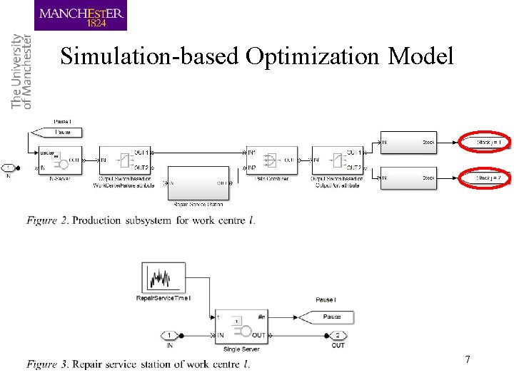 Simulation-based Optimization Model 7 