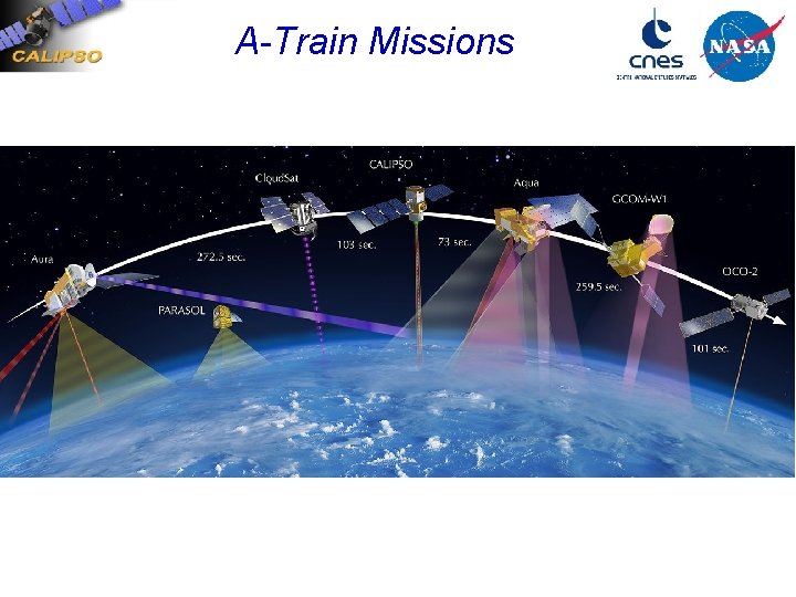 A-Train Missions 