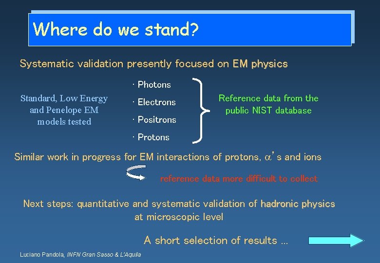 Where do we stand? Systematic validation presently focused on EM physics • Photons Standard,