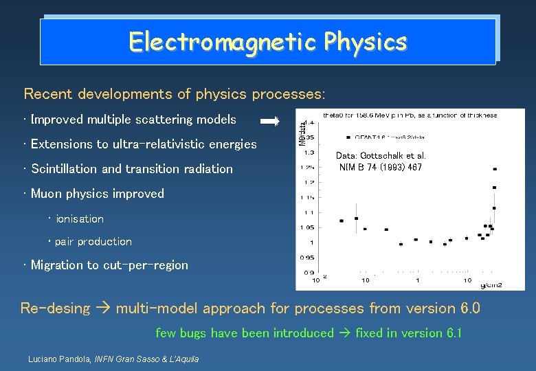 Electromagnetic Physics Recent developments of physics processes: • Improved multiple scattering models • Extensions