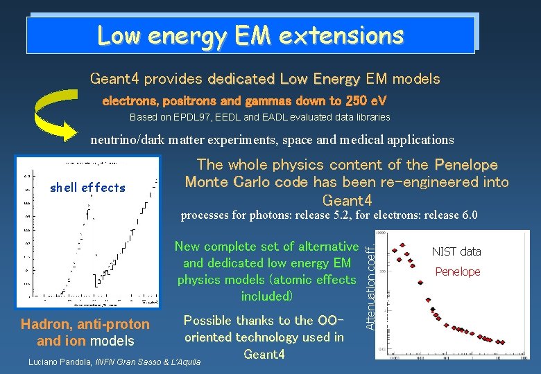 Low energy EM extensions Geant 4 provides dedicated Low Energy EM models electrons, positrons