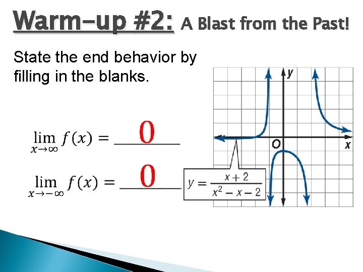 Warm-up #2: A Blast from the Past! State the end behavior by filling in