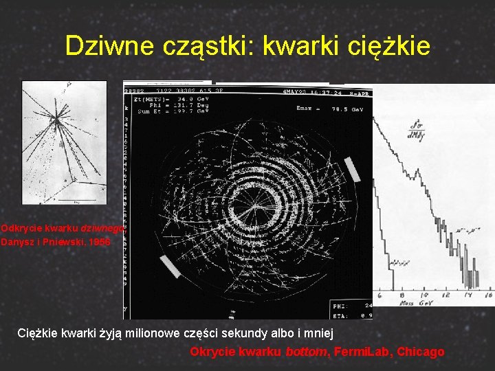 Dziwne cząstki: kwarki ciężkie Odkrycie kwarku dziwnego, Danysz i Pniewski, 1956 Ciężkie kwarki żyją