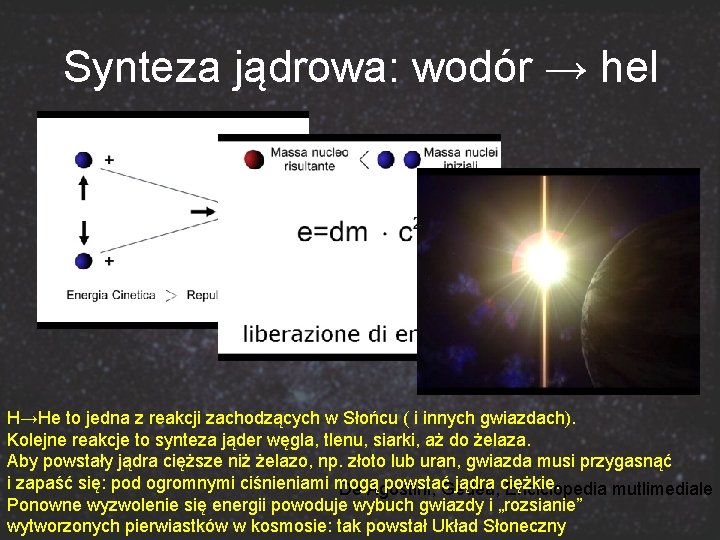 Synteza jądrowa: wodór → hel H→He to jedna z reakcji zachodzących w Słońcu (