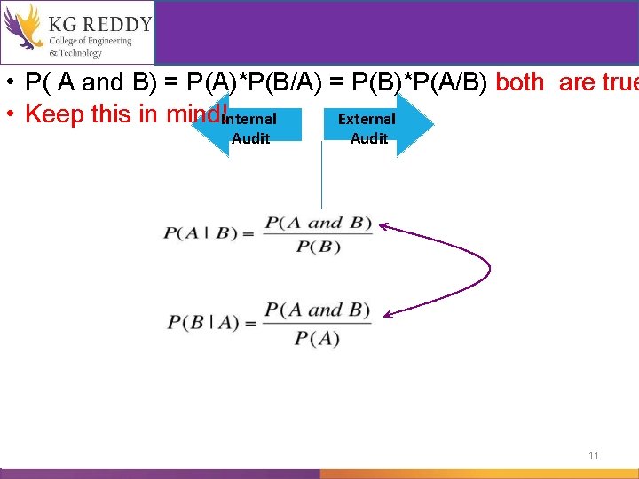  • P( A and B) = P(A)*P(B/A) = P(B)*P(A/B) both are true •