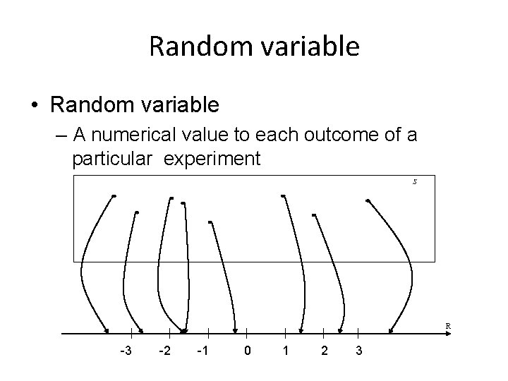 Random variable • Random variable – A numerical value to each outcome of a