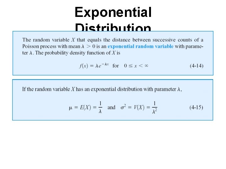 Exponential Distribution 