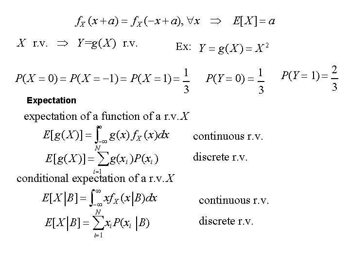f X (x a) f X ( x a), x E[ X ] a