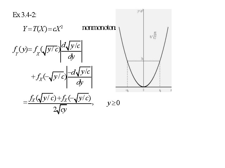 Ex 3. 4 -2: Y T(X ) c. X 2 nonmonotone d y /c