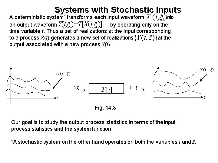 Systems with Stochastic Inputs A deterministic system 1 transforms each input waveform X (t,