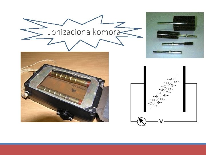 Jonizaciona komora 