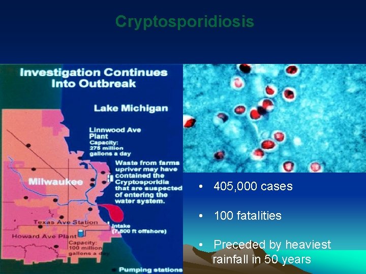 Cryptosporidiosis • 405, 000 cases • 100 fatalities • Preceded by heaviest rainfall in