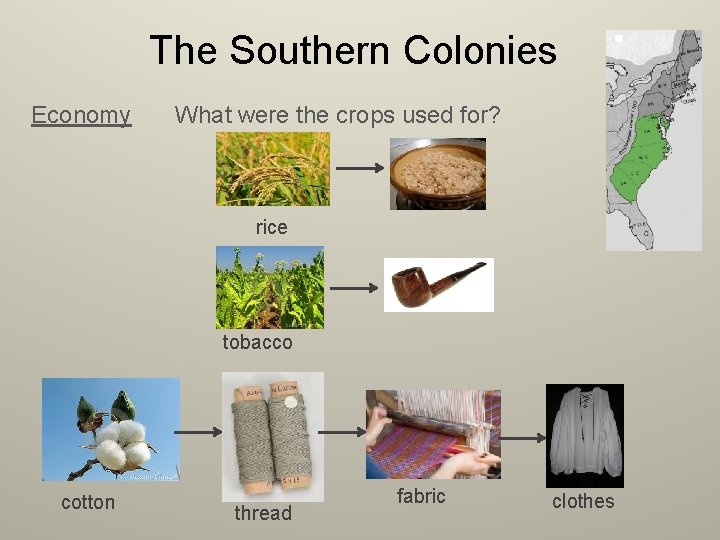 The Southern Colonies Economy What were the crops used for? rice tobacco cotton thread