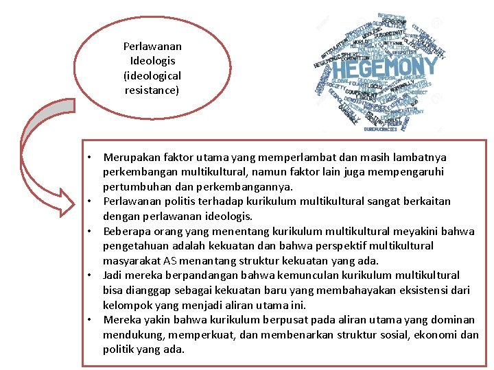 Perlawanan Ideologis (ideological resistance) • Merupakan faktor utama yang memperlambat dan masih lambatnya perkembangan