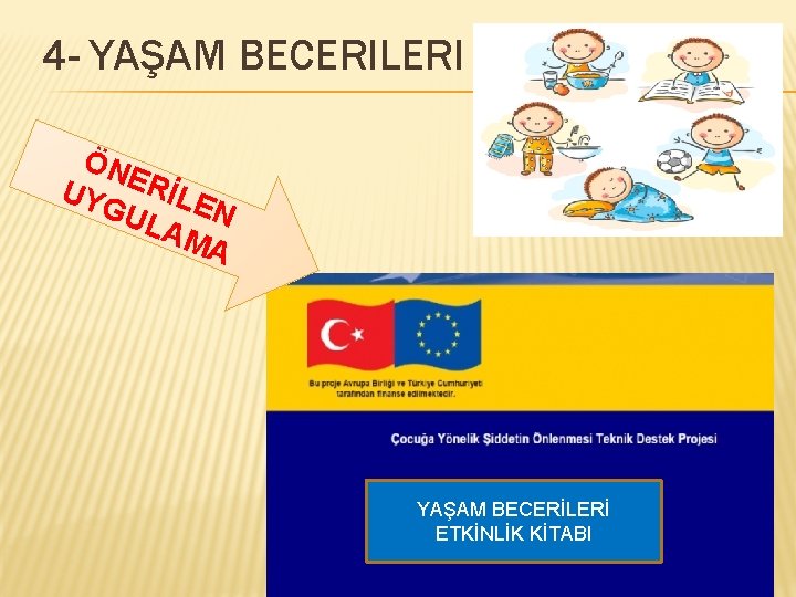 4 - YAŞAM BECERILERI ÖN UY ERİLE GU LAM N A YAŞAM BECERİLERİ ETKİNLİK