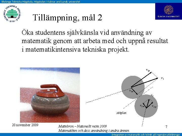 Blekinge Tekniska Högskola, Högskolan i Kalmar and Lunds universitet Tillämpning, mål 2 Öka studentens