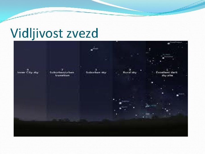 Vidljivost zvezd 