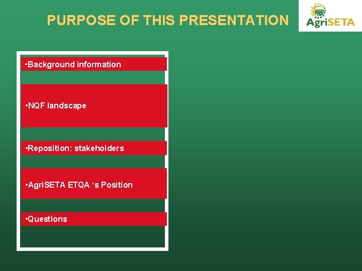 PURPOSE OF THIS PRESENTATION • Background information • NQF landscape • Reposition: stakeholders •