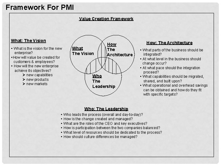 Framework For PMI Value Creation Framework What: The Vision • What is the vision