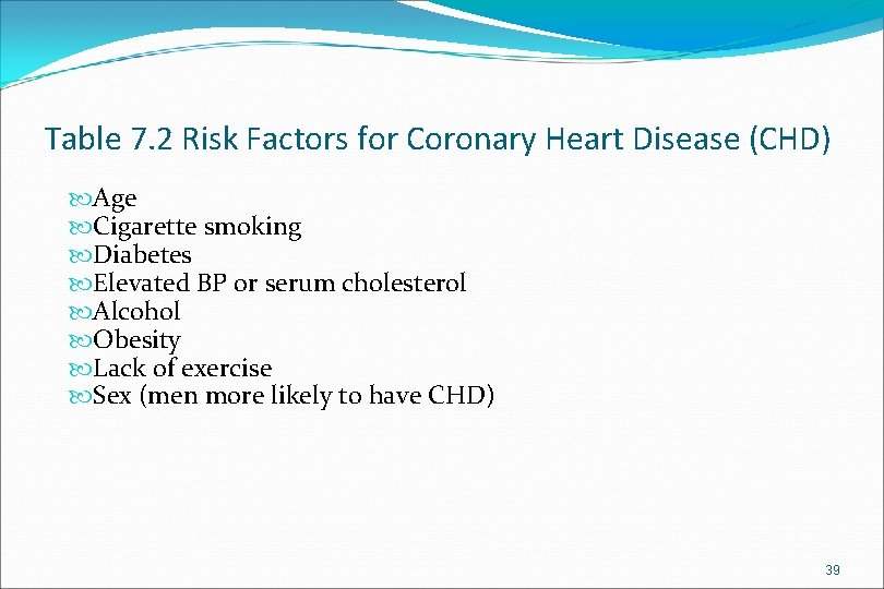 Table 7. 2 Risk Factors for Coronary Heart Disease (CHD) Age Cigarette smoking Diabetes