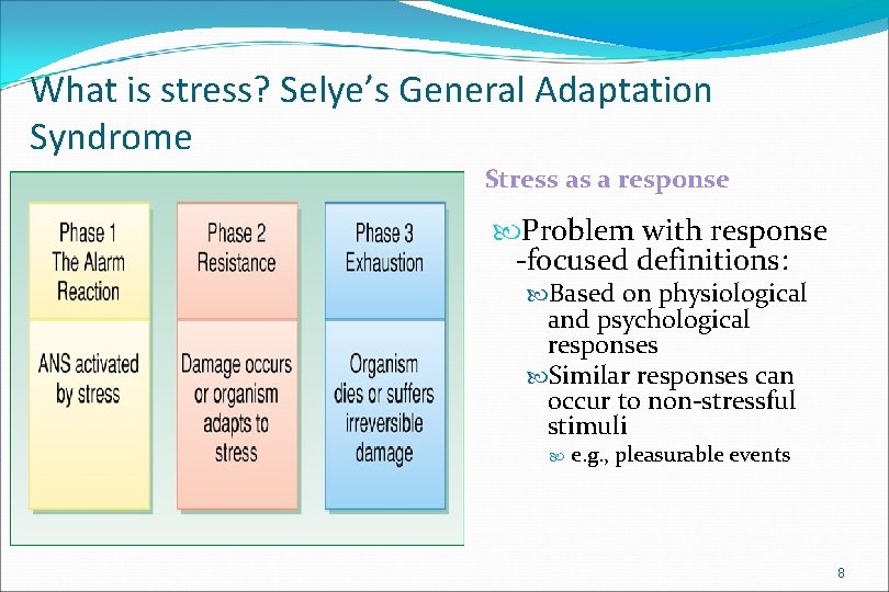 What is stress? Selye’s General Adaptation Syndrome Stress as a response Problem with response