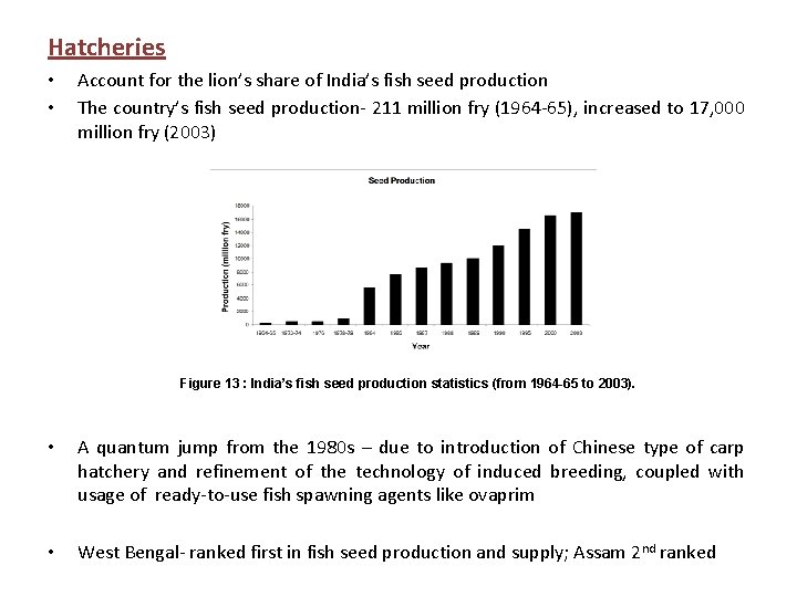 Hatcheries • • Account for the lion’s share of India’s fish seed production The