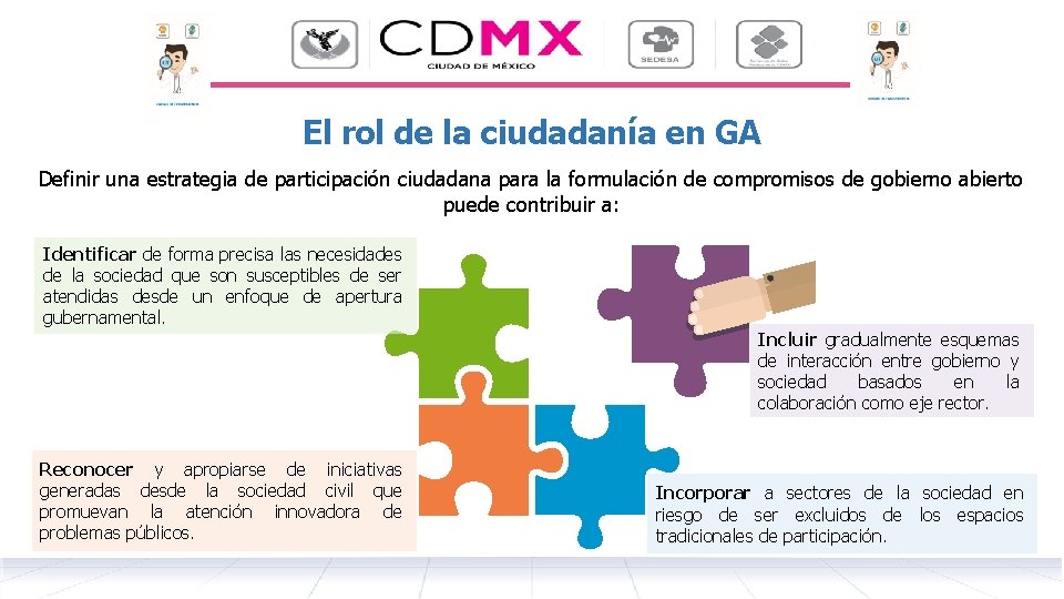 El rol de la ciudadanía en GA Definir una estrategia de participación ciudadana para