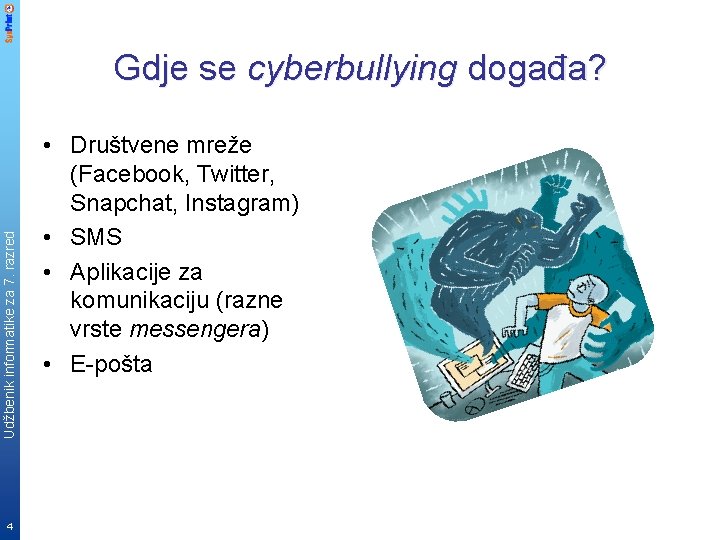 Udžbenik informatike za 7. razred Gdje se cyberbullying događa? 4 • Društvene mreže (Facebook,